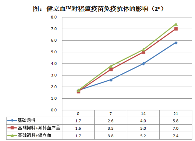 j9ʼӼѪ翹Ӱ
